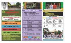 PPDB Online