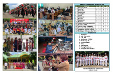 Hubungi Kami